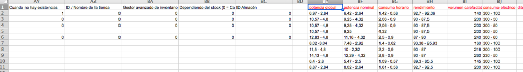columnas adicionales en Excel para las características