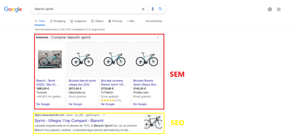 Ejemplo Google SEO y SEM